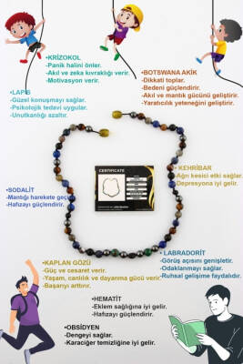 Erkek Öğrenci Kolye- Lapis, Sodalit, Kehribar, Labradorit, Kaplan Gözü, Krizokol, Akik, Obsidyen, Hematit - 2